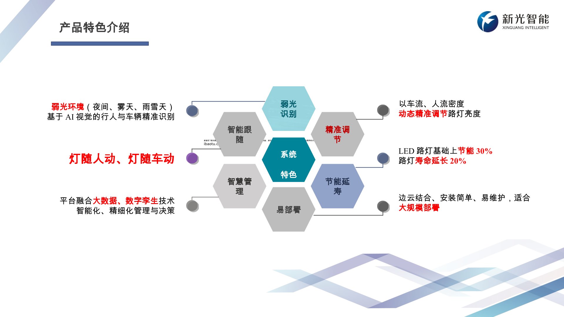 單燈控制系統產(chǎn)品特色