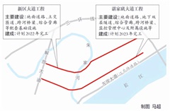 湖南啟動(dòng)地下市政基礎設施“大排查”