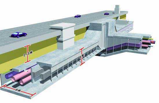 推進(jìn)城市地下綜合管廊建設可持續發(fā)展的幾點(diǎn)思考